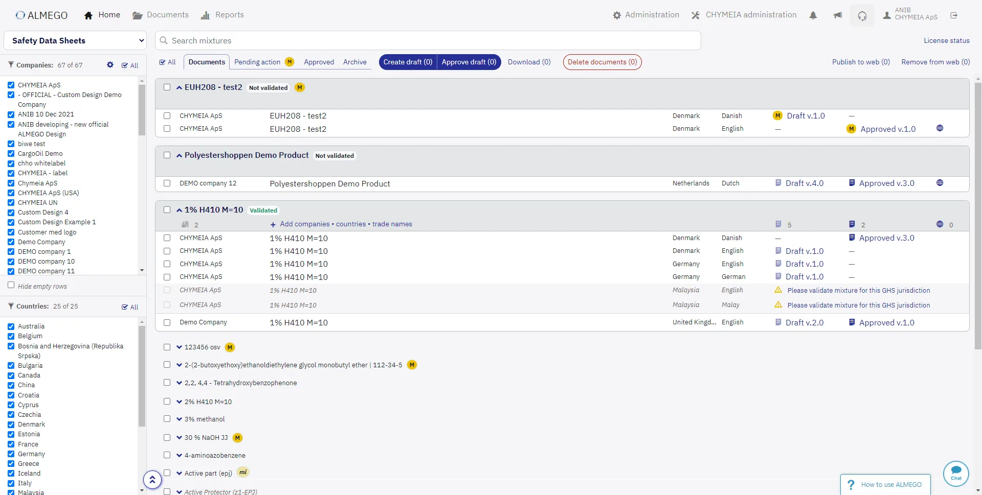 Document Management – After redesign. Admittedly this is quite a dense interface, but highly structured and very powerful none-the-less. <a href='/portfolio/almego/documentmanagement/'>View case</a>.