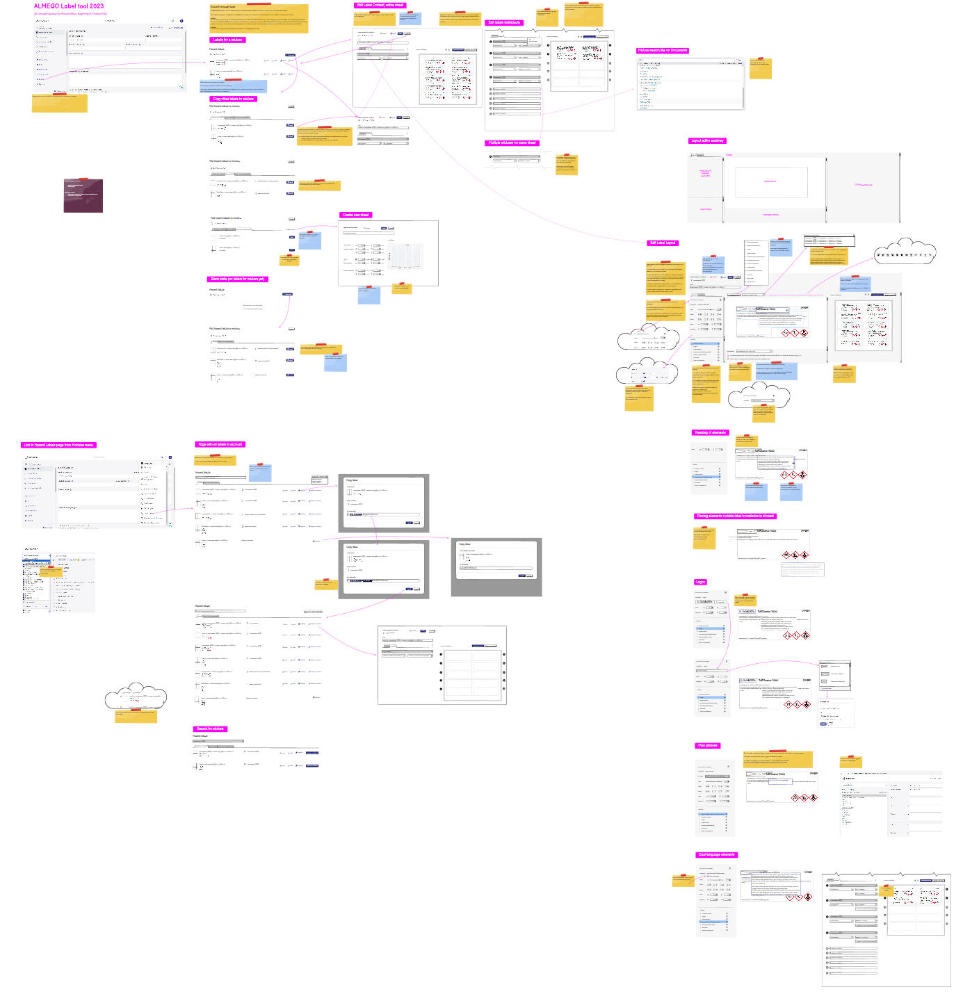 In this iteration parts of the design were hard to understand according to our user testing – so it was back to the drawing board.<br><br>As an aside, the cloud 'bubbles' represented explorations of how the design could accommodate future features that wouldn't be part of the initial release.